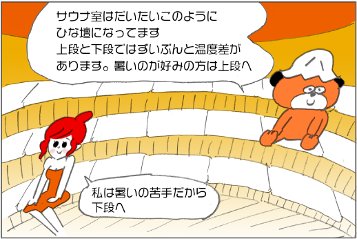 熊“桑拿室基本上都是这样的临时舞台。上层和下层有很大的温差。喜欢炎热的人请上铺”