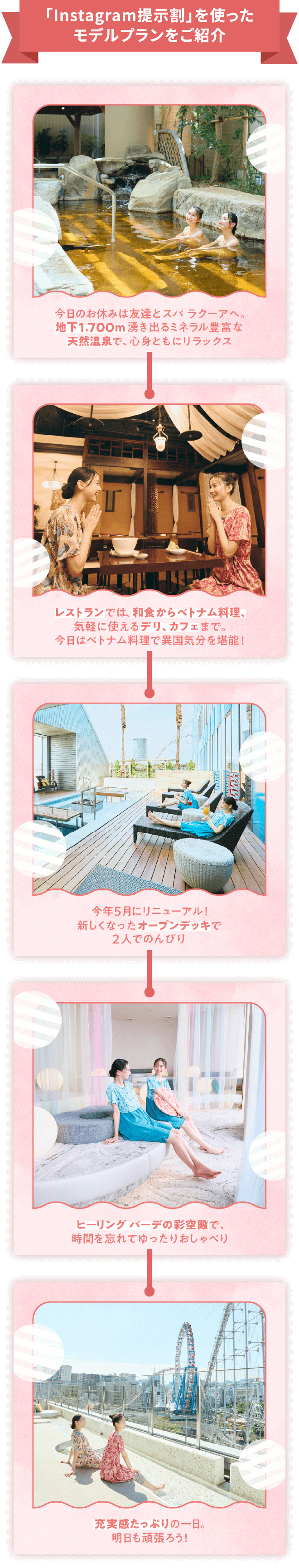 「Instagram提示割」を使ったモデルプランをご紹介