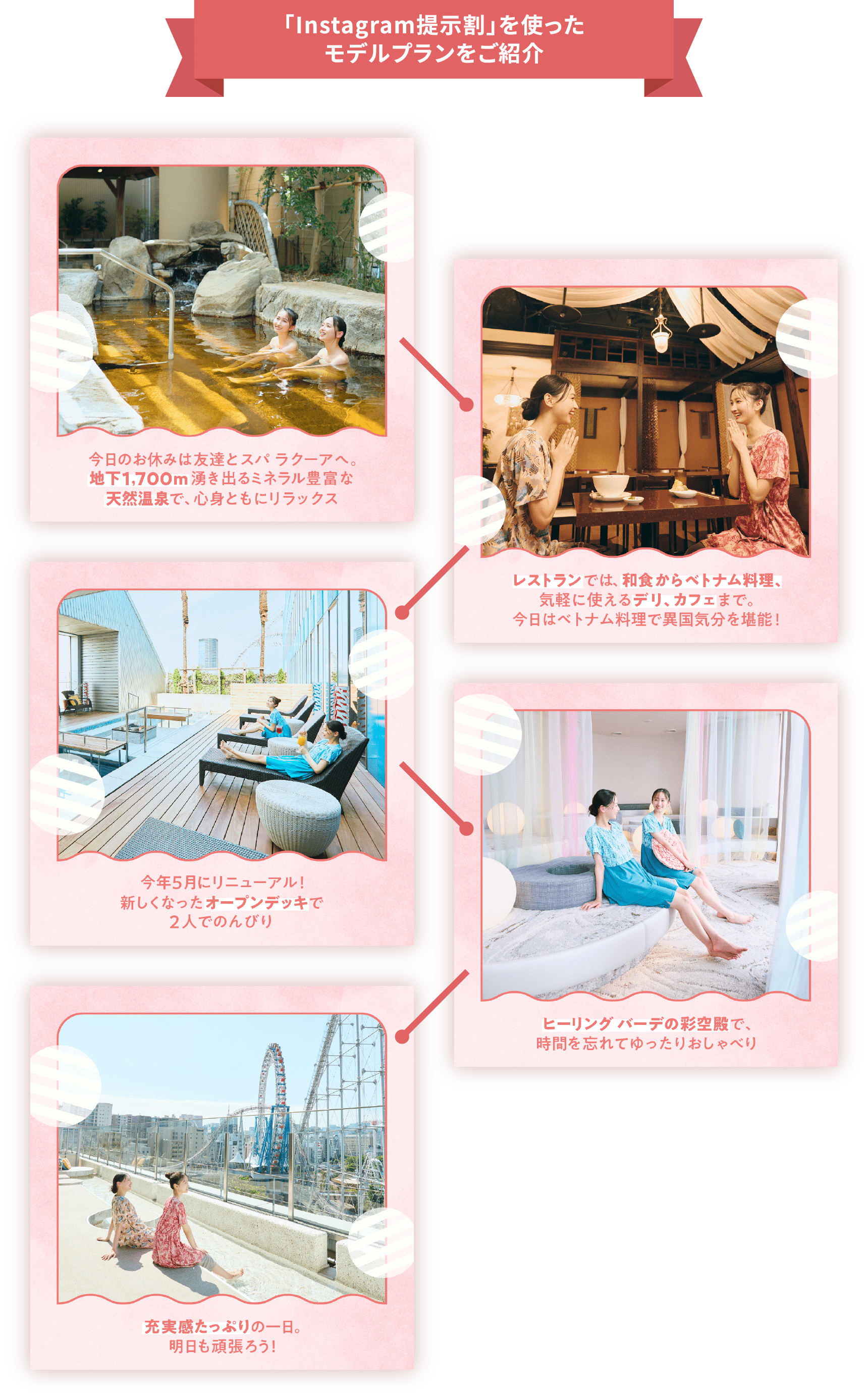 「Instagram提示割」を使ったモデルプランをご紹介